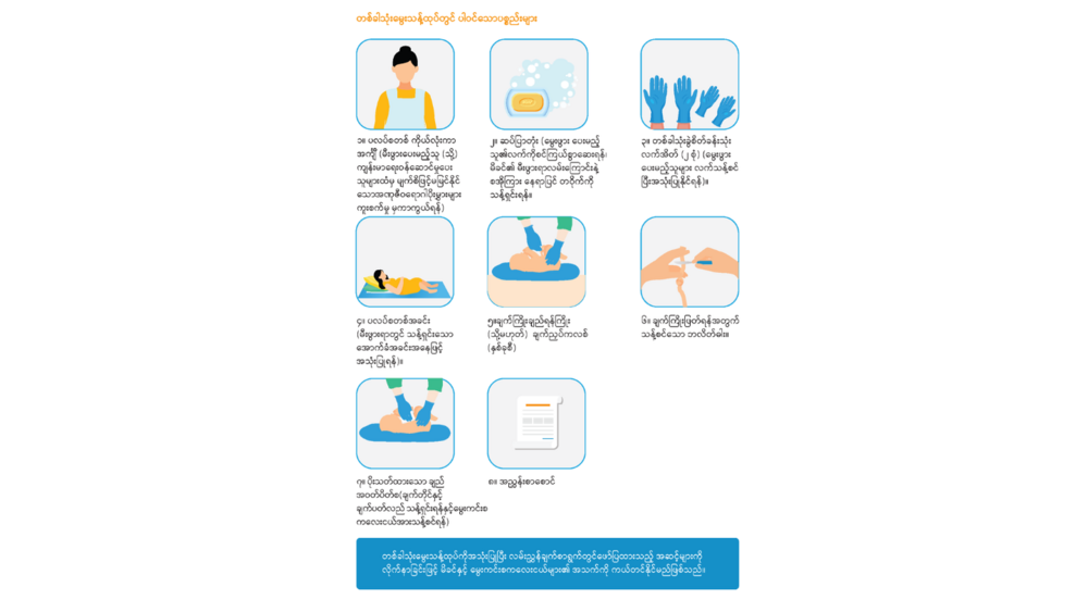 Illustration of Items included in the Clean Delivery Kit