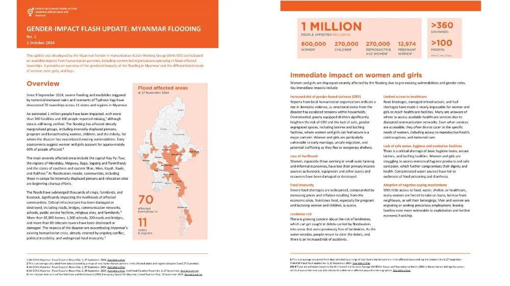 GENDER-IMPACT FLASH UPDATE: MYANMAR FLOODING