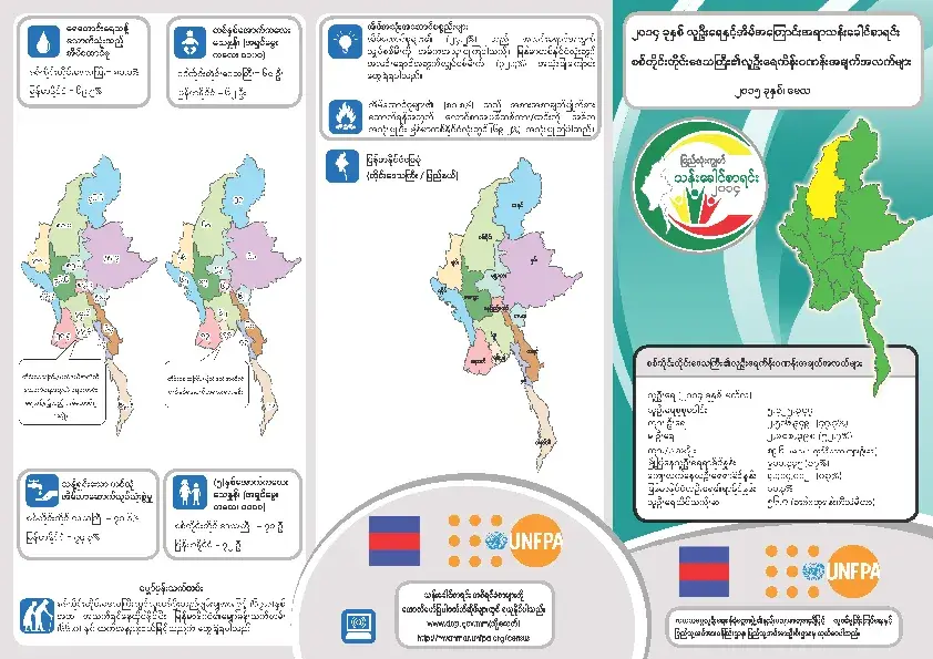 Figures at a Glance: Sagaing